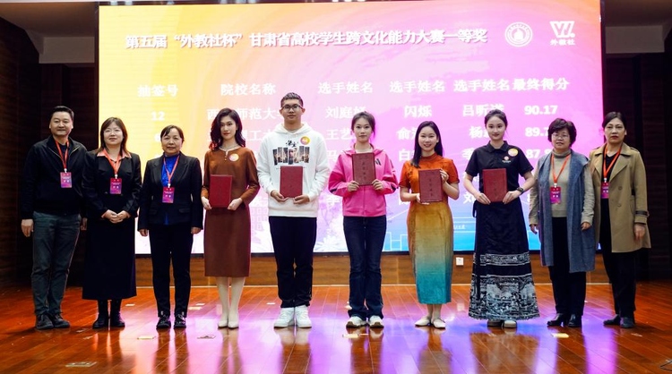 第五届甘肃省高校学生跨文化能力大赛成功举办