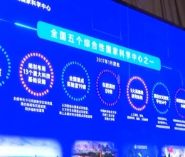 AI有多火？你可能不知道，你其实已经每天在用人工智能了