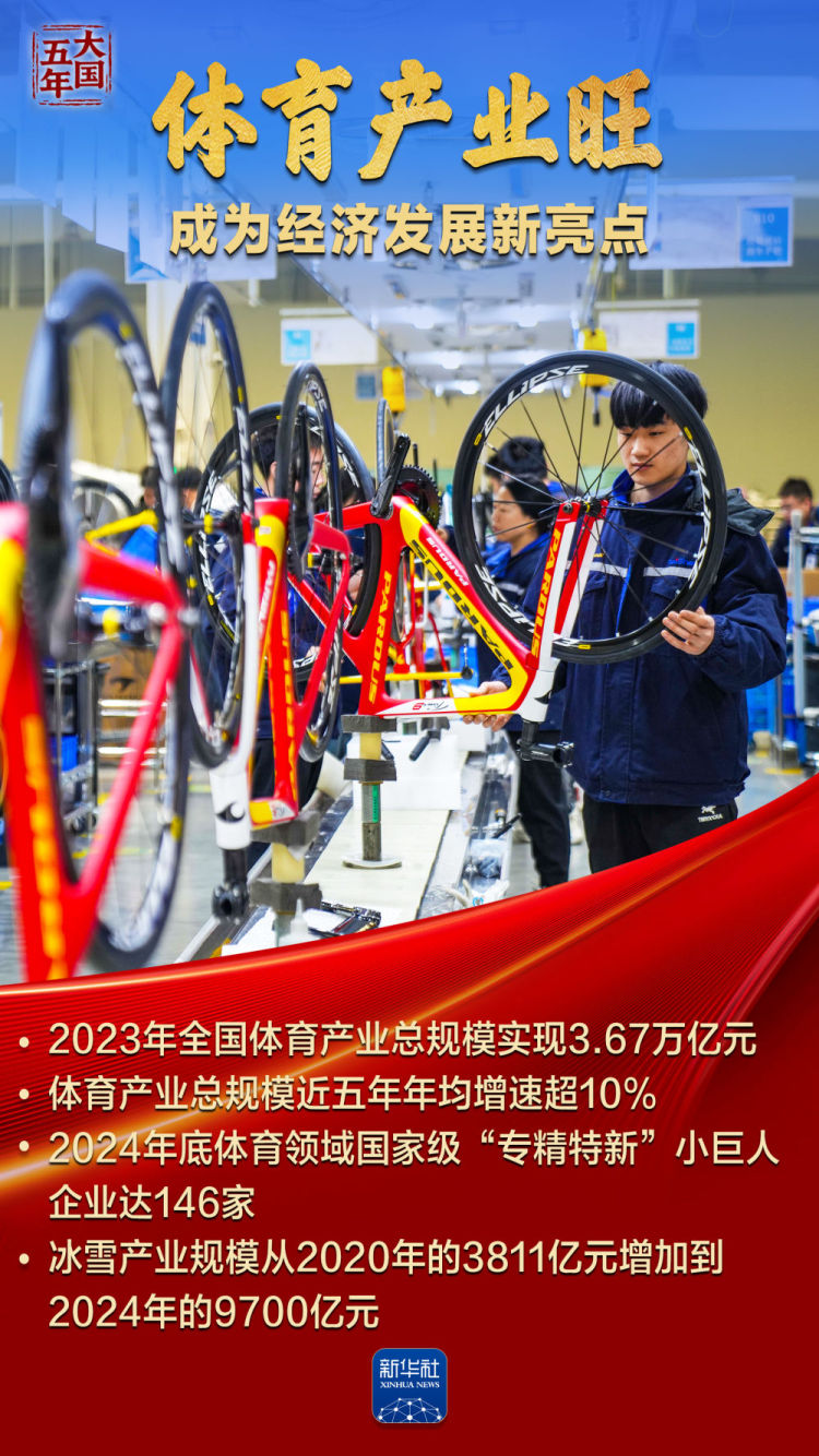 大国五年｜体育强，国运兴！