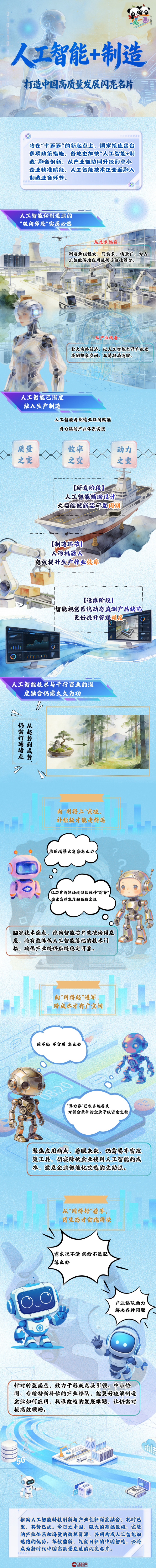 理响中国｜创意长图：人工智能+制造，打造中国高质量发展闪亮名片