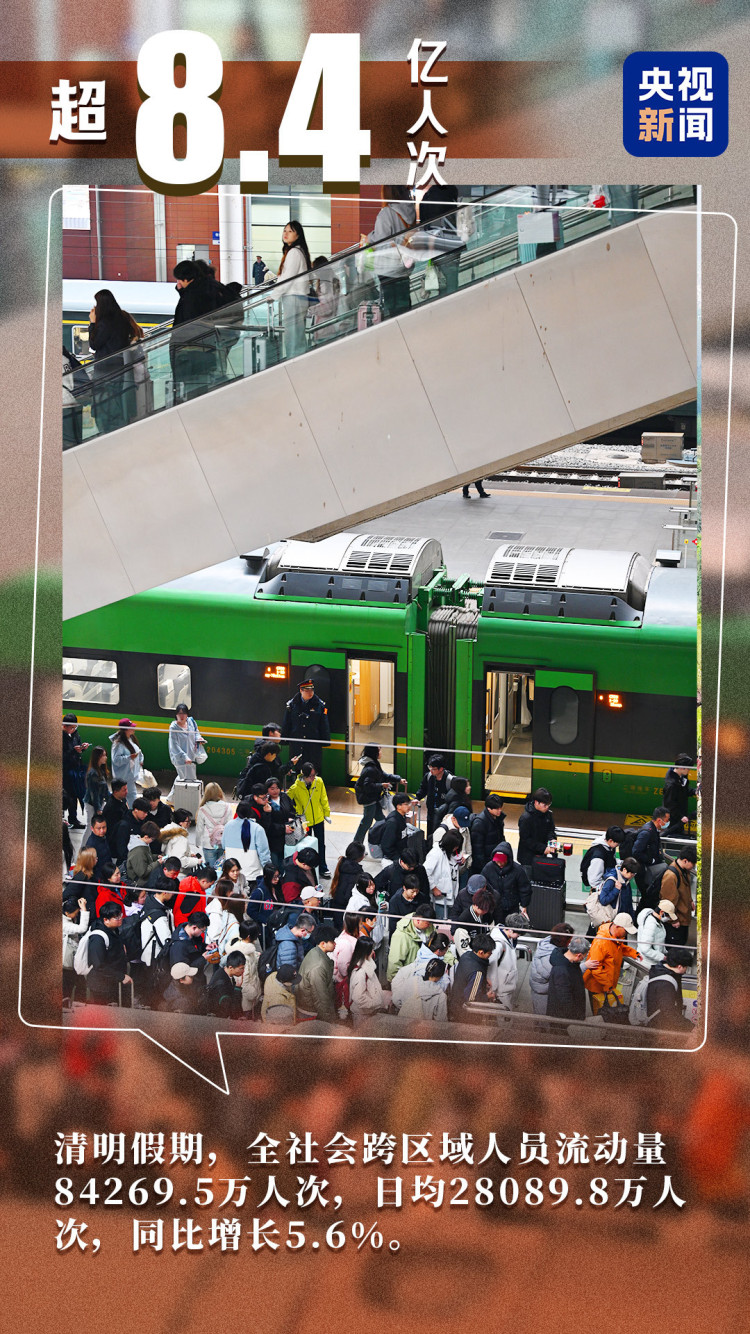 超610亿元、8.4亿人次！一组数据看假期消费市场强劲活力