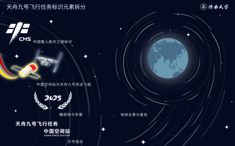 天舟九号发射在即 飞行任务标识认识一下