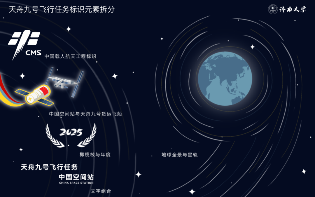 天舟九号发射在即 飞行任务标识认识一下