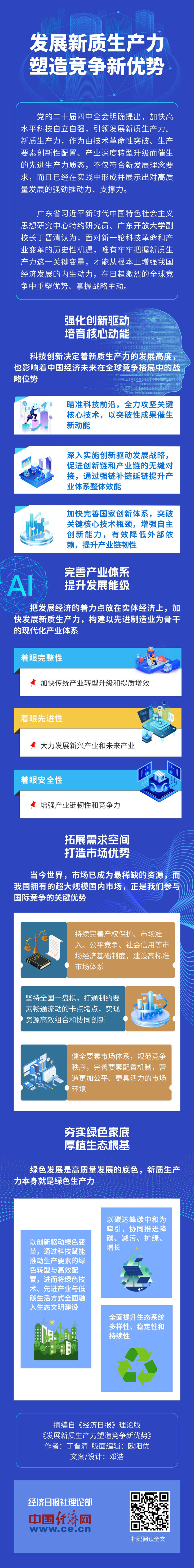 【理响中国·经视图】发展新质生产力塑造竞争新优势_fororder_111111