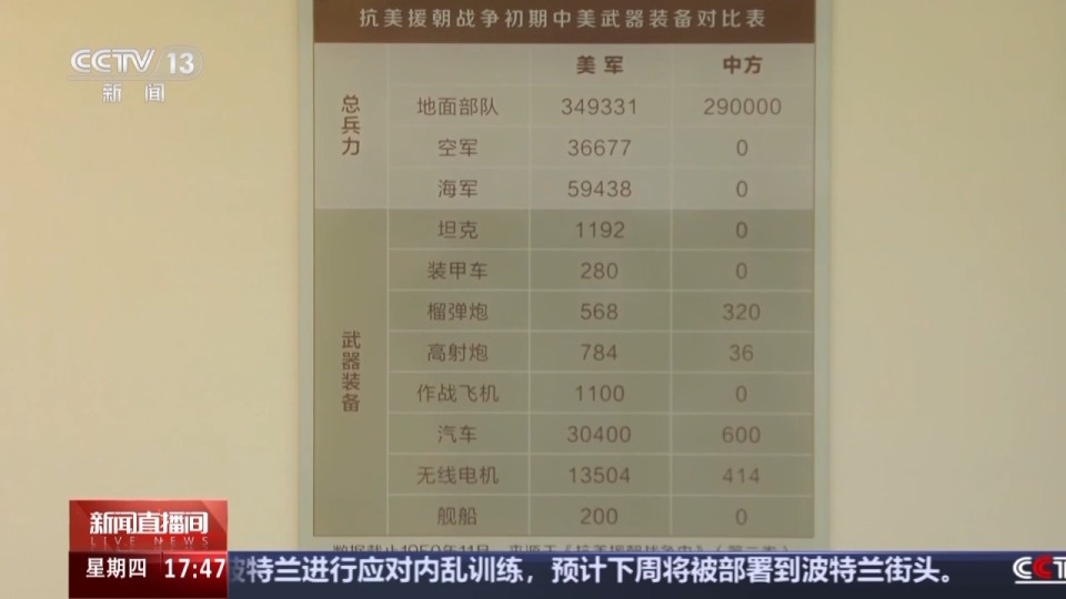 校馆弦歌丨“用最初的心 走最远的路” 强军报国的信念在这里传承不息