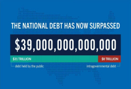 深观察︱美国国债突破39万亿美元大关  40万亿还远吗？