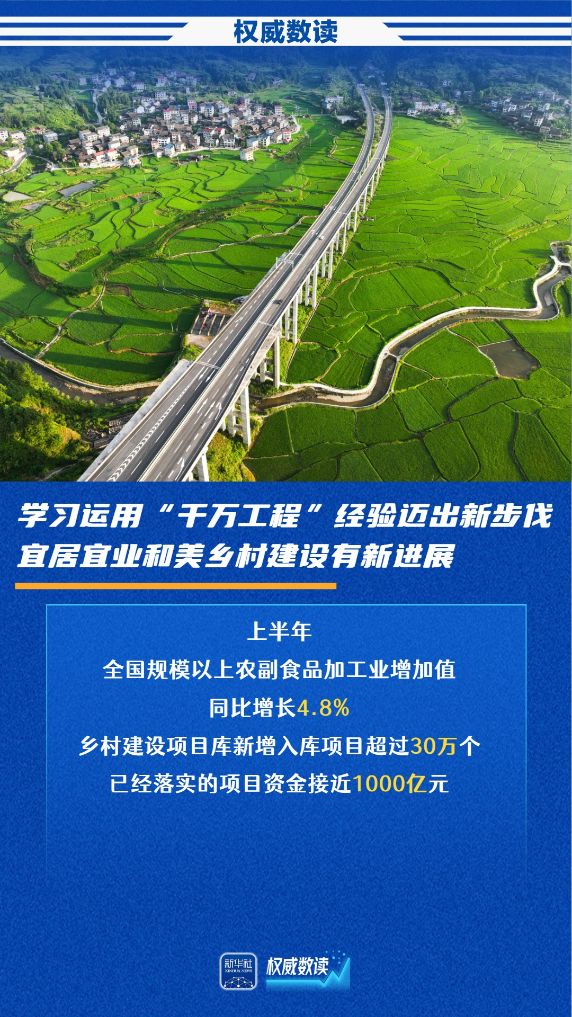 权威数读｜夏粮首破3000亿斤，农业农村经济保持稳中向好