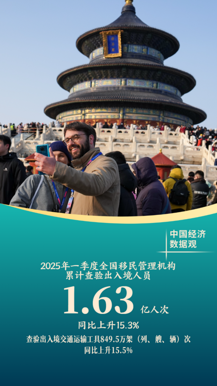 中国经济数据观｜十组数据看一季度经济发展成色