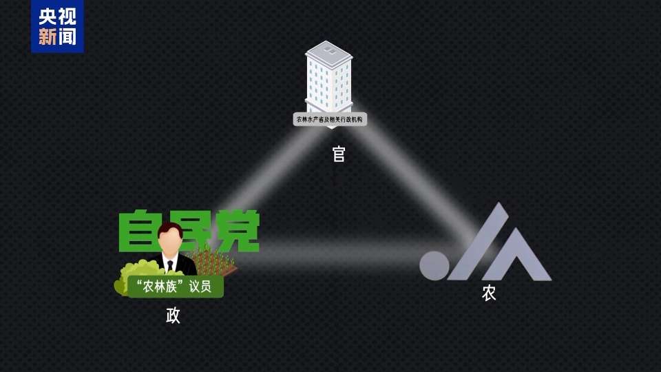 “米荒”还在持续 米价咋就难倒了这个“吃米大国”？