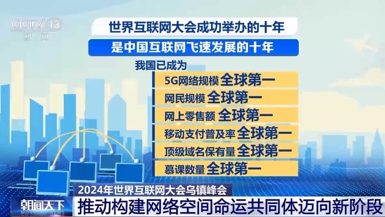 6个世界第一！世界互联网大会乌镇峰会走过的那十年