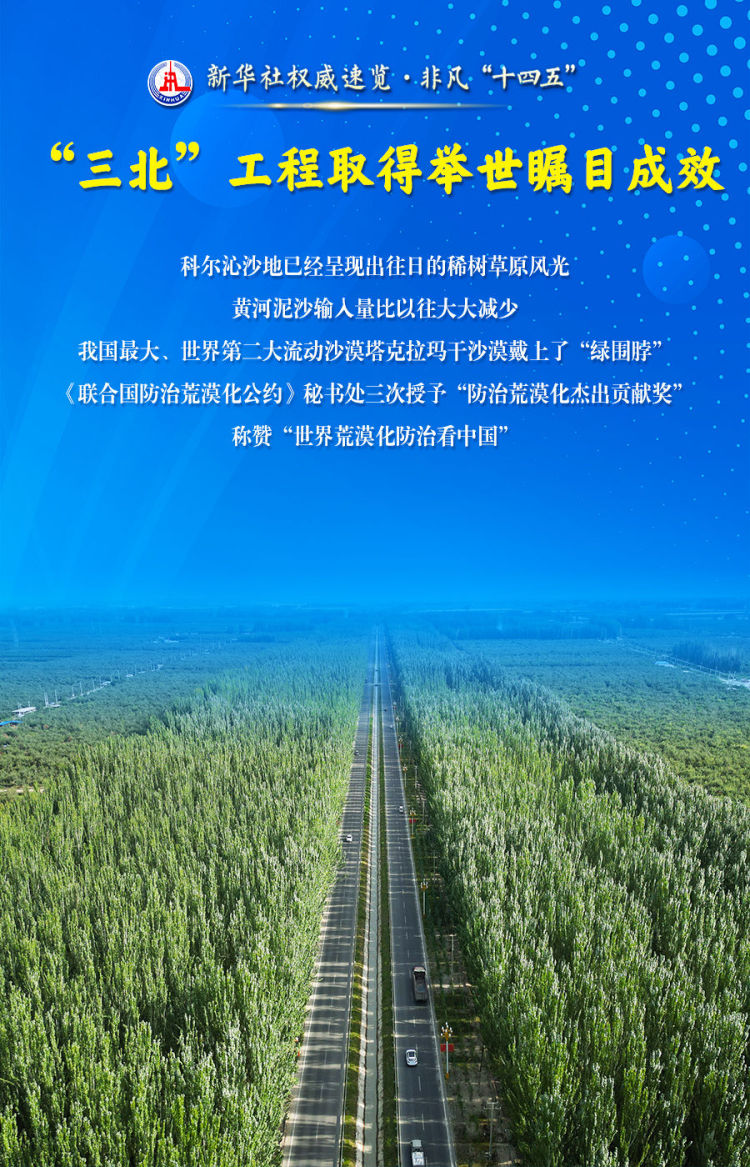 新华社权威速览·非凡“十四五”丨这些数据，读懂自然资源领域高质量发展的生动实践