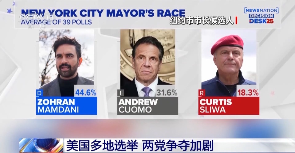 视频丨当“停摆”遇上选举 美民众：两党正在分裂美国