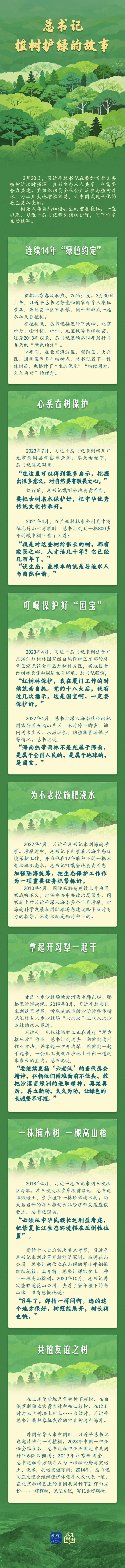 学习新语｜总书记植树护绿的故事