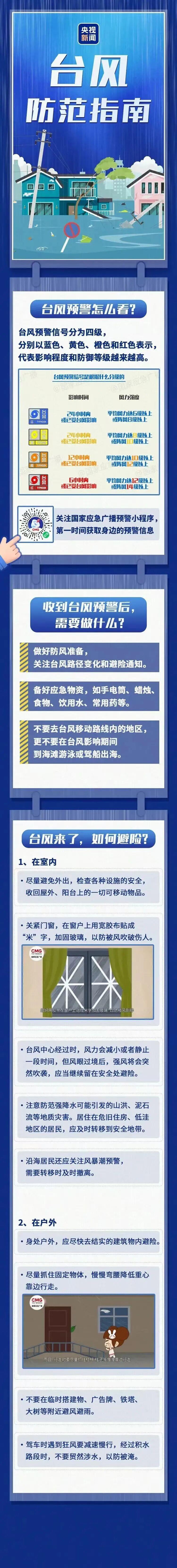台风“沙德尔”在福建漳州漳浦古雷沿海第三次登陆