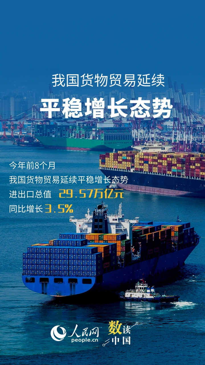 一组海报看我国物流运行稳中有进