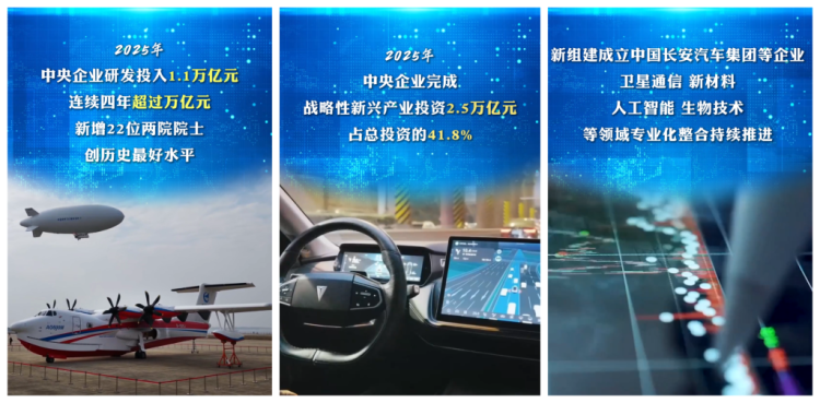 数览成绩单·2025新成就｜国资央企提质增效，新质生产力蓄能起势