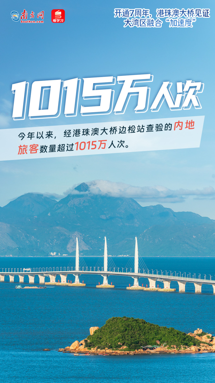 开通7周年，港珠澳大桥见证大湾区融合“加速度”_fororder_9b142cbb51