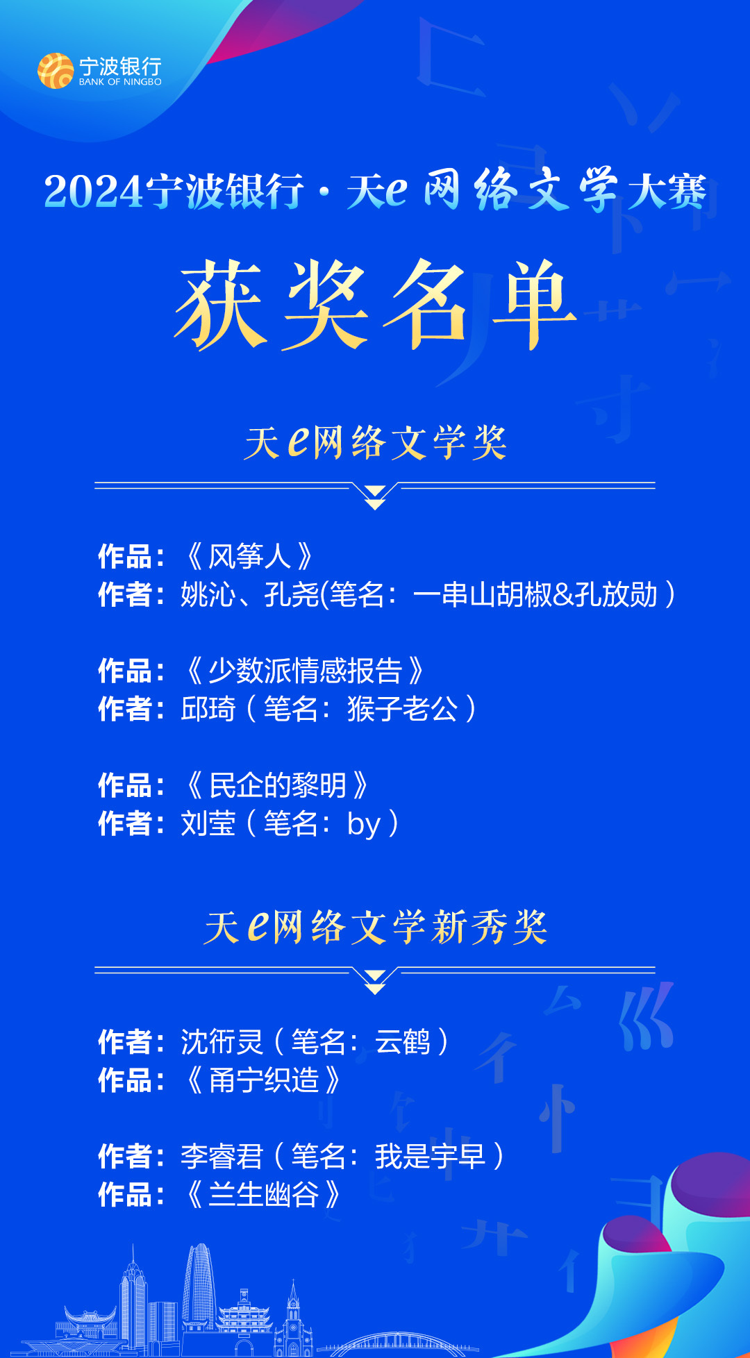 天e网络文学大赛获奖名单揭晓！恭喜这些作者
