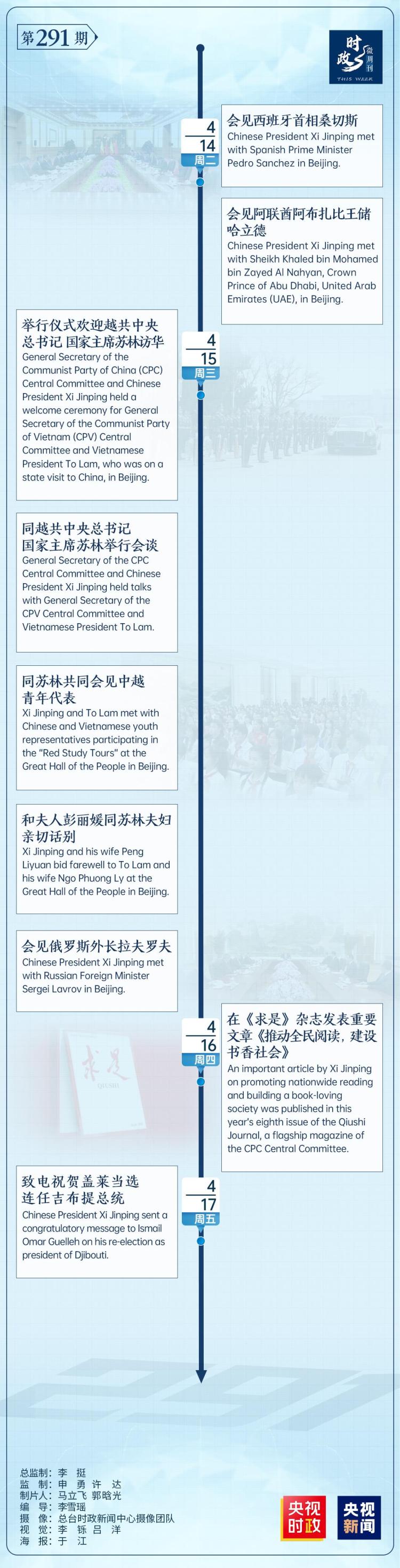 时政微周刊丨总书记的一周（4月13日—4月19日）