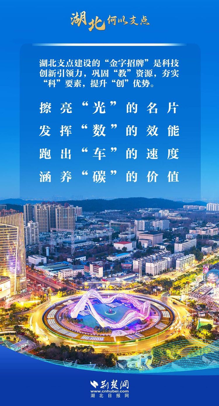 牢记总书记的嘱托丨湖北，何以支点_fororder_4.2