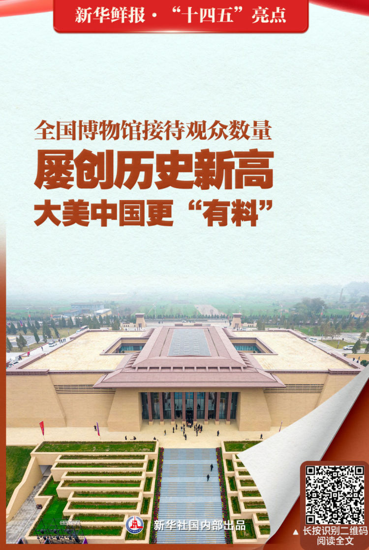 够亮眼！速览“十四五”中国奔跑姿态_fororder_XxjdzbC000046_20251023_CBMFN0A007