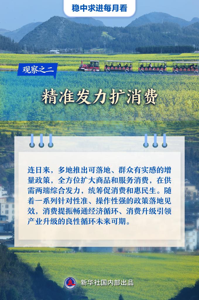 稳中求进每月看丨春潮涌动奋楫行——3月全国各地经济社会发展观察