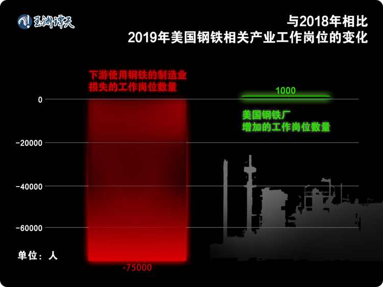 玉渊谭天丨真假美国:关于特朗普的关税说辞