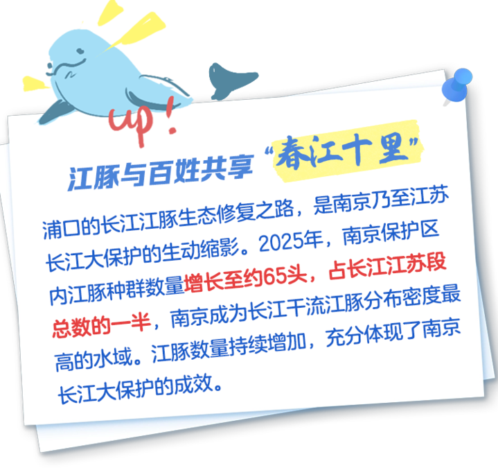 青春华章 |【小苏说·家乡水】从江面到低空，看南京如何“翼”护母亲河！