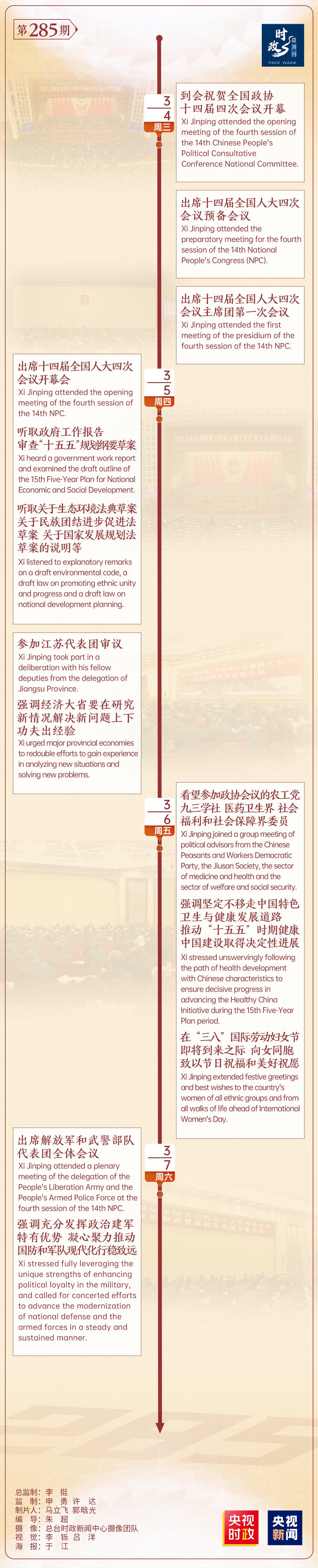 时政微周刊丨总书记的一周（3月2日—3月8日）