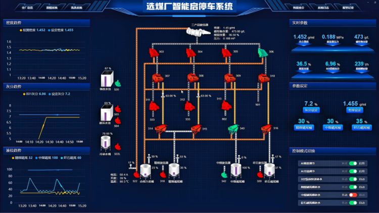 大战略牵引新开局｜站产城融合让“流量枢纽”变身高质量发展“黄金接口”