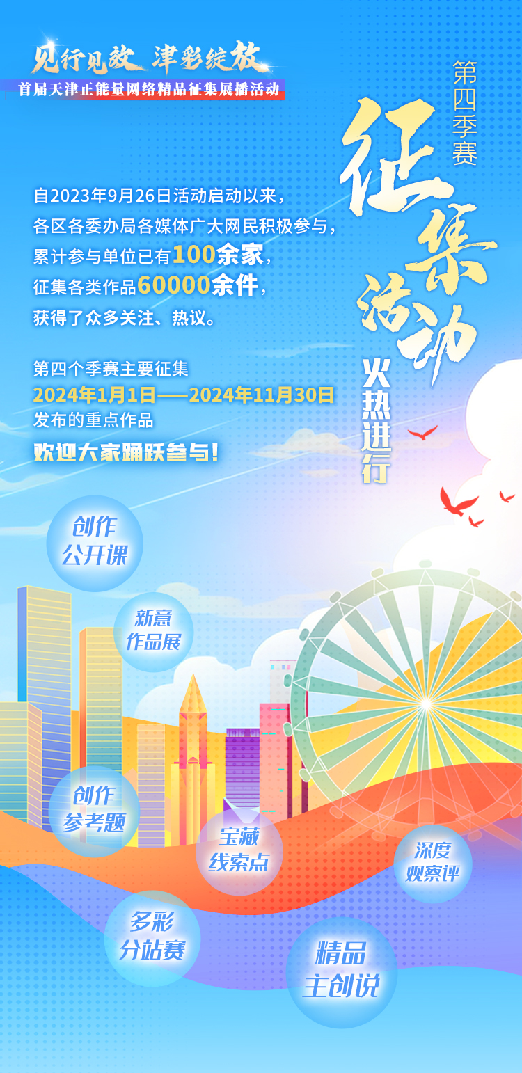 “见行见效 津彩绽放”活动第四个季赛火热征集中