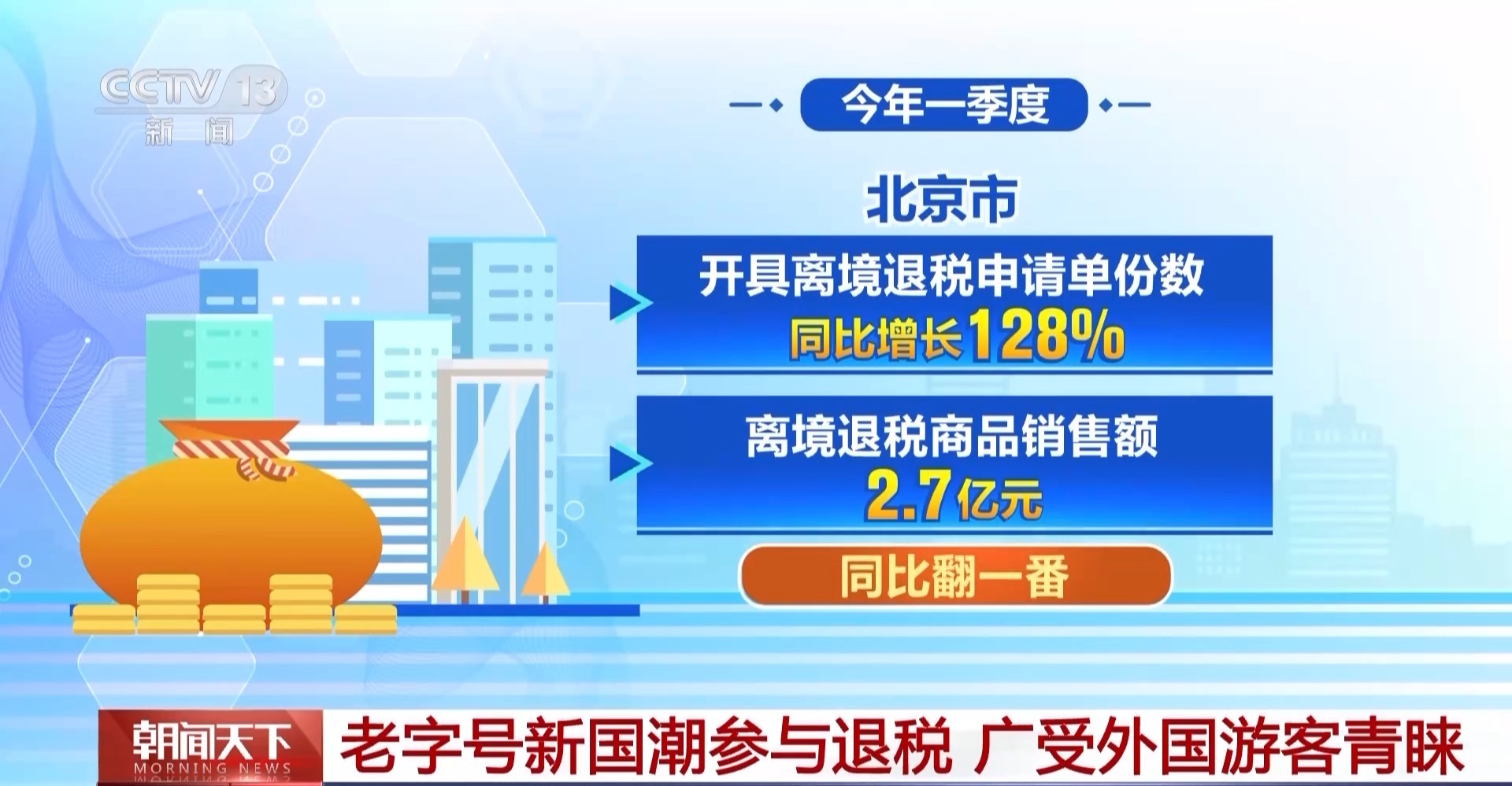 退税更“丝滑” 多地提供“即买即退”服务 外国人来华购物更方便啦