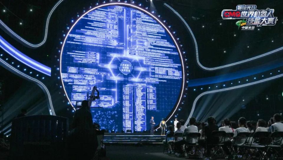 以科技叙事擘画文明演进图谱《智绘光谷·CMG世界机器人技能大赛》开播