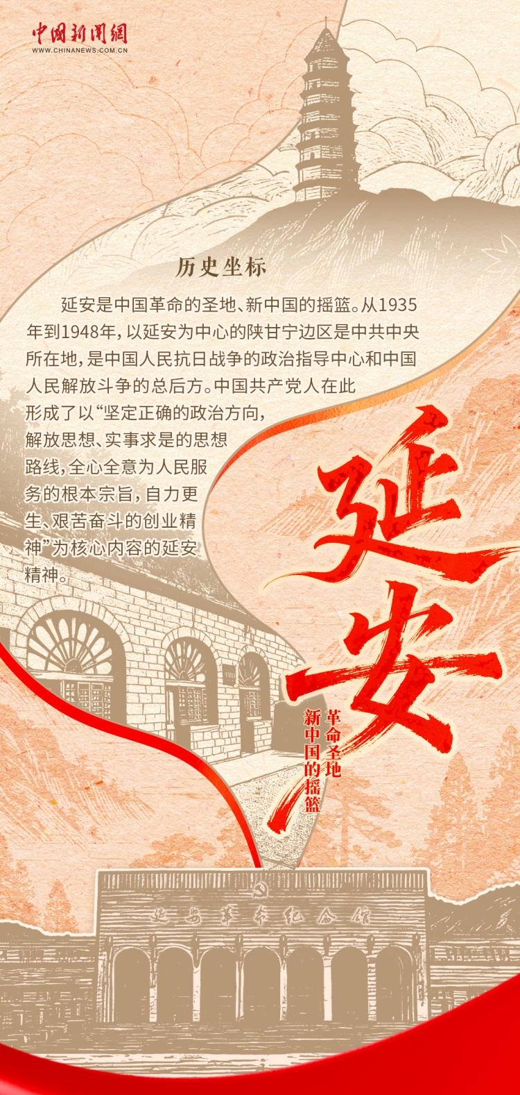 红星照耀中国｜这条“中国红”路线藏着怎样的故事？