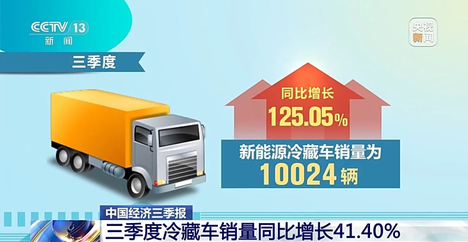 规模持续扩大 三季度我国冷链物流业务总需求量超1.17亿吨