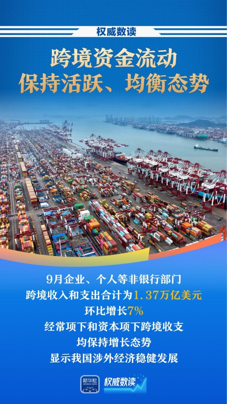 权威数读｜创历史同期新高！前三季度我国涉外收支总规模11.6万亿美元_fororder_XxjnzxC000005_20251022_CBMFN0A001