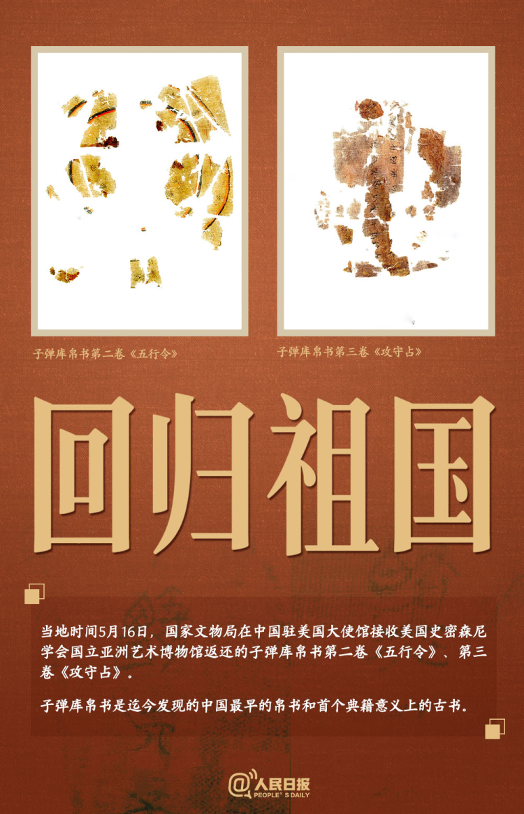 国宝回归！美方返还子弹库帛书《五行令》《攻守占》