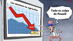 【Caricatura editorial】"Dar la culpa a otro"