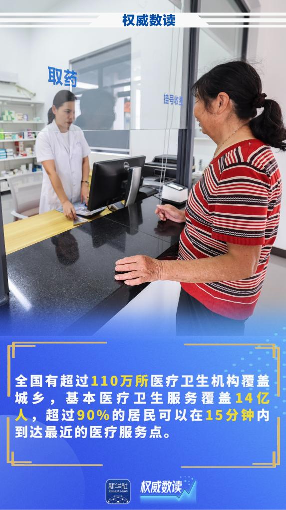 权威数读丨这组数据，读懂分级诊疗体系如何便民减负