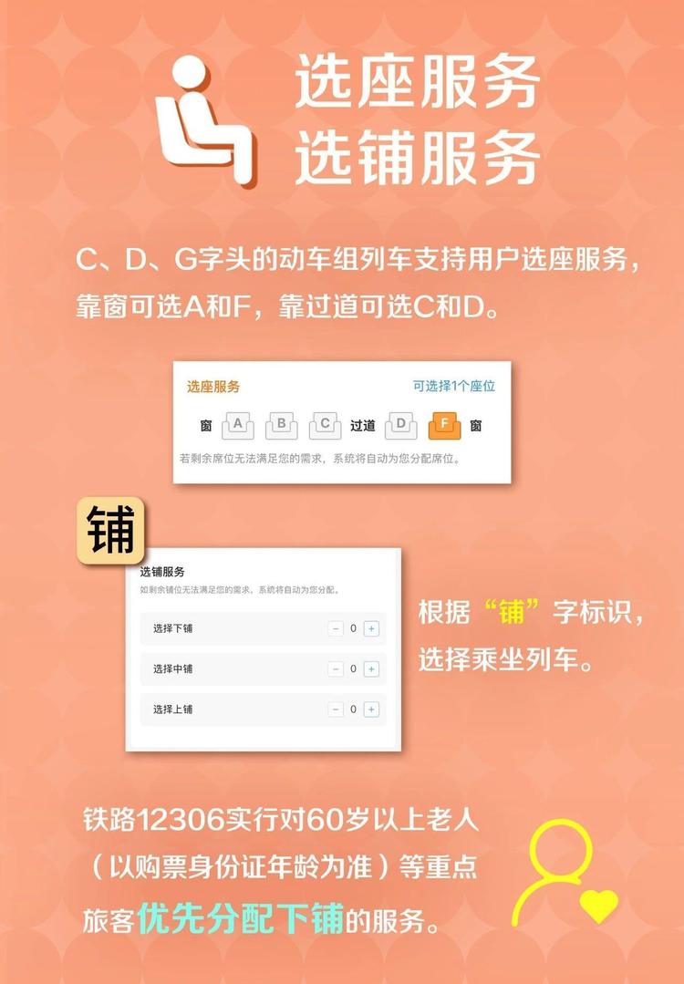 2025年火车票明天起售！注意事项和购票流程请查收→