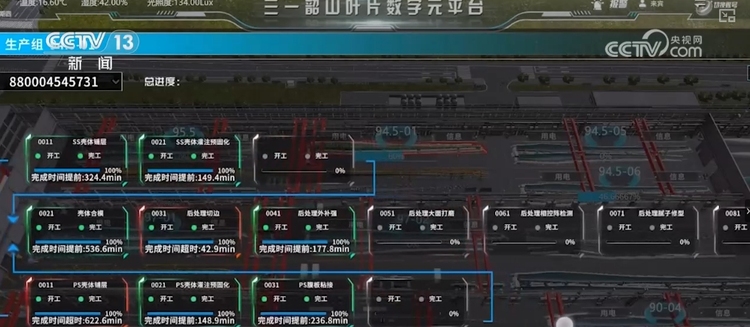 从“首家”“首次”“第一” 看中国制造升级