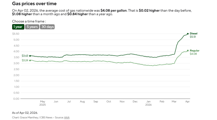 深观察︱霍尔木兹海峡航运持续阻断或致油价继续冲高？
