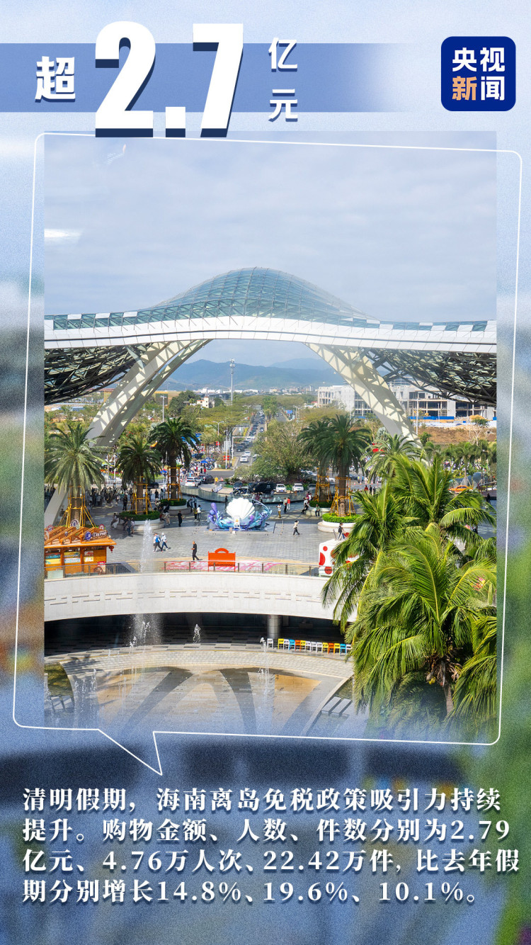 超610亿元、8.4亿人次！一组数据看假期消费市场强劲活力
