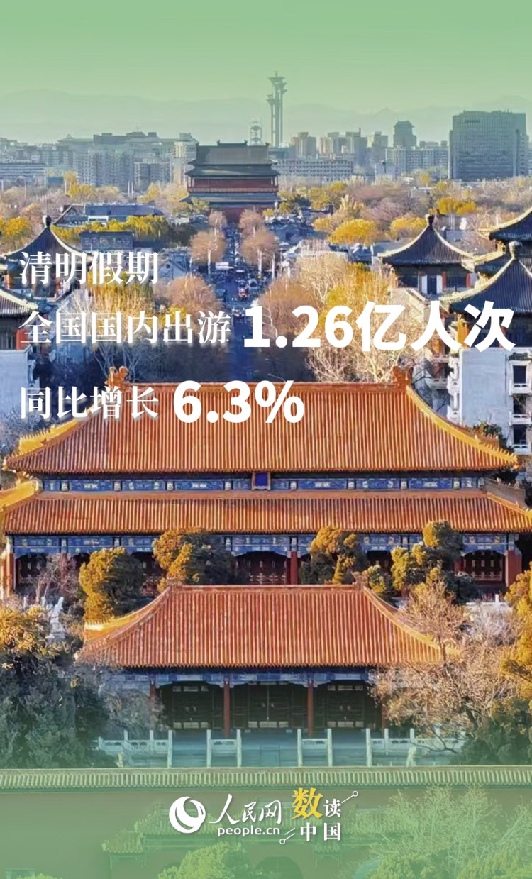 共赴春日之约！9图速览清明假期出行“热”力十足