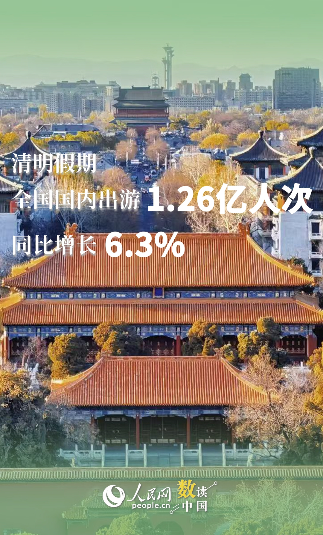 共赴春日之约！9图速览清明假期出行“热”力十足