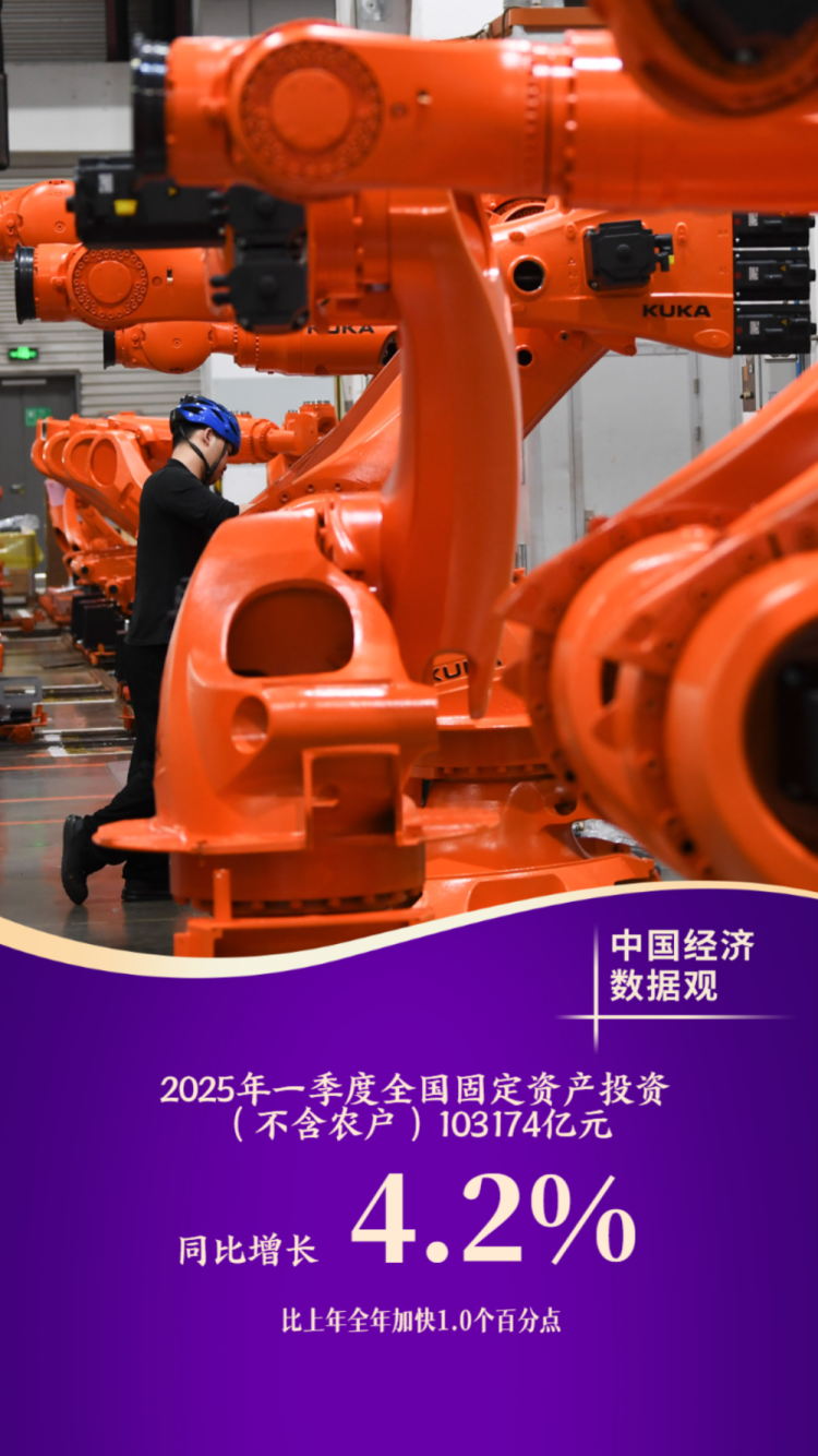 中国经济数据观｜十组数据看一季度经济发展成色