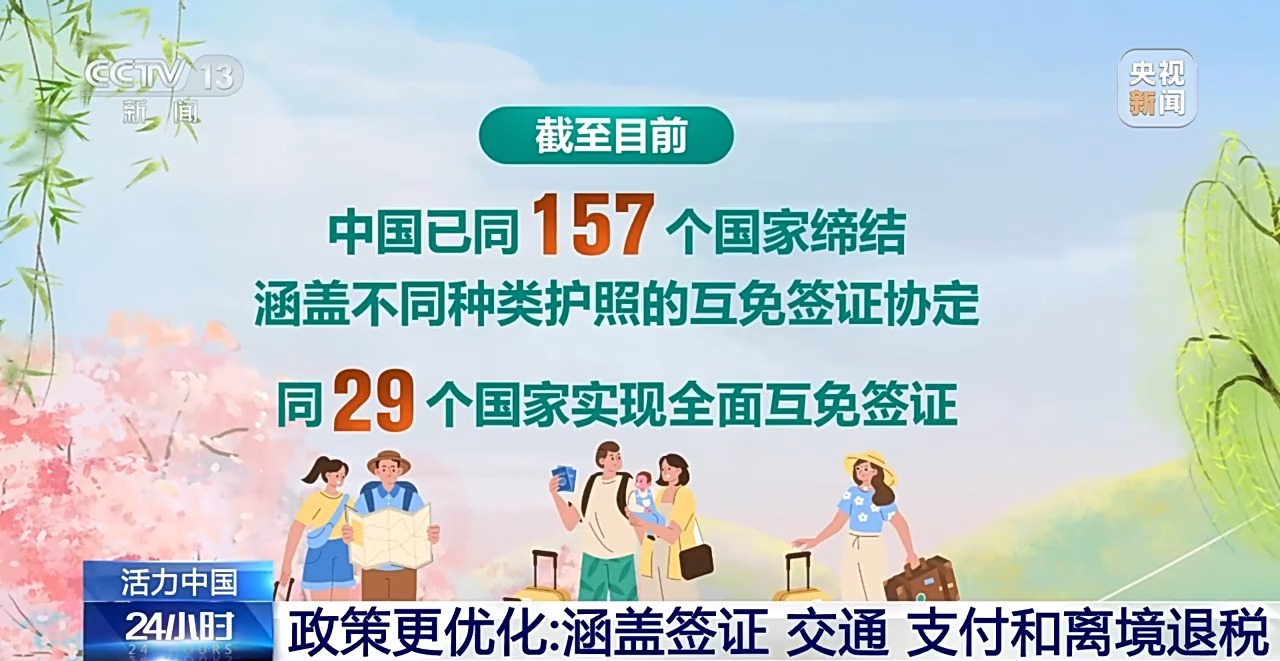 China Travel持续火爆！圈粉境外游客有秘籍→