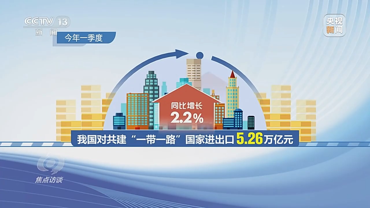 焦点访谈丨“危”中寻机 闯关破局 中国外贸转战内外新蓝海