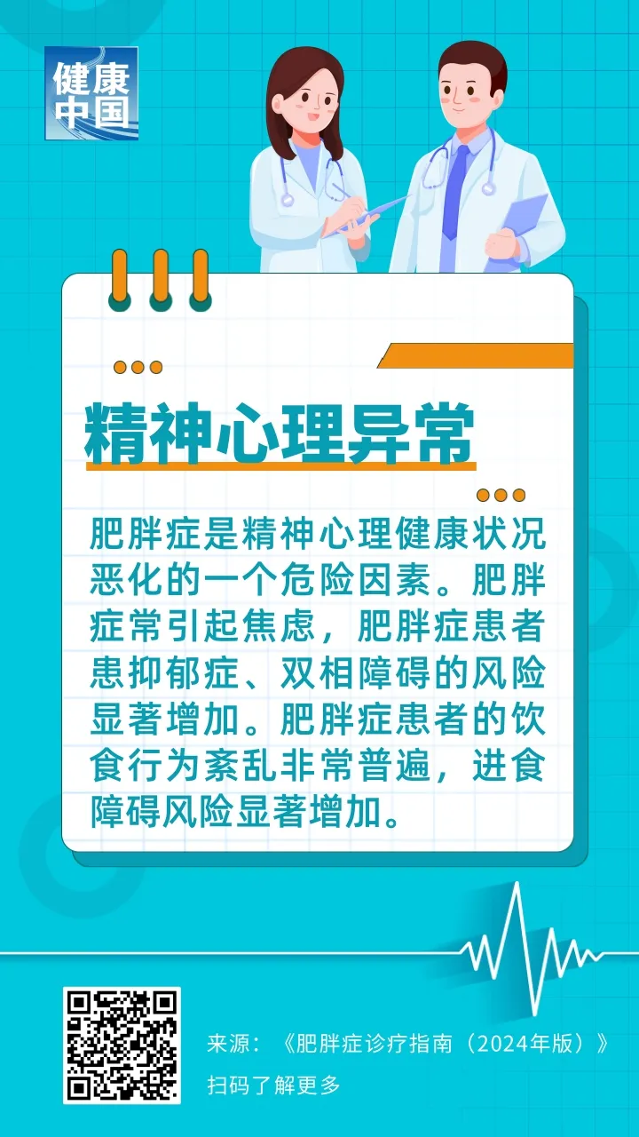 转发收藏！超重的十大健康风险，你中招了吗？| 科普时间_fororder_9