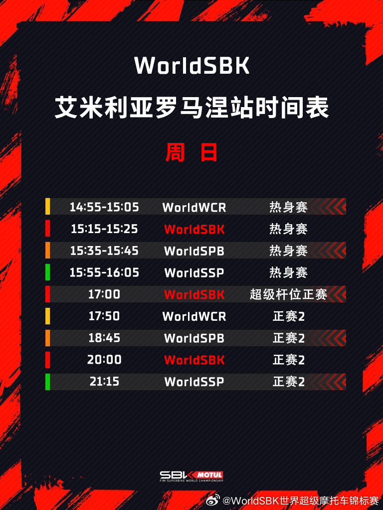 “张雪机车”艾米利亚-罗马涅站首回合夺得冠军
